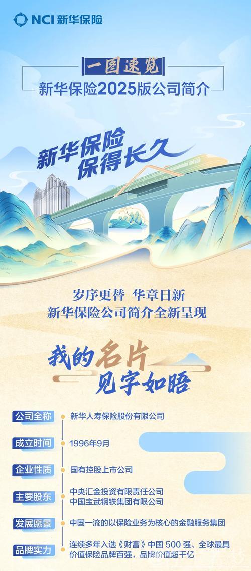 新华鲜报丨考核“指挥棒”升级！保险“长钱”入市更顺畅