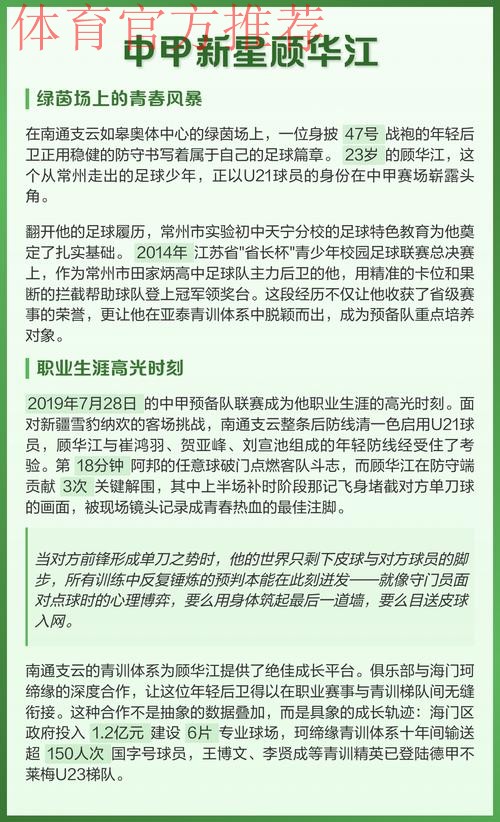 2020中甲专刊: 第十六期《老将坐镇助北体大刮起“青春风暴”》 2020中甲专刊: 第十六期《老将坐镇助北体大刮起“青春风暴”》