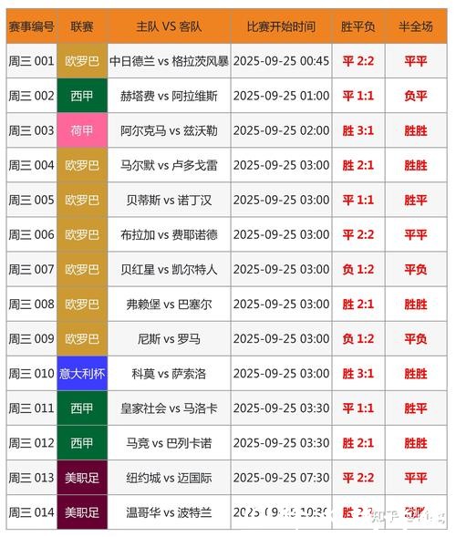 世界杯竞猜官网平台对比与优缺点分析