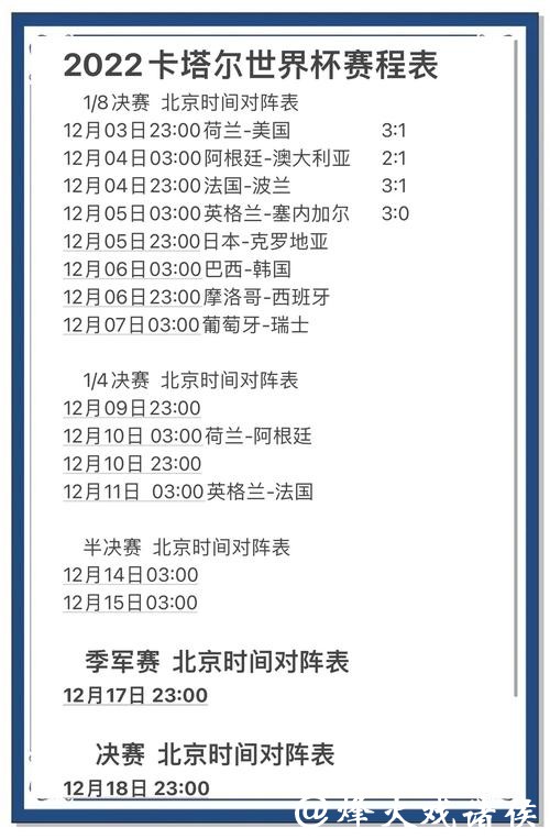 全面解析世界杯赛事结果预测与热门分析 全面解析世界杯赛事结果预测与热门分析