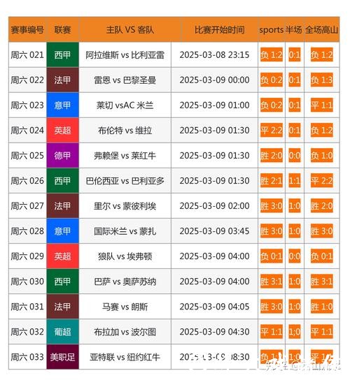 世界杯投注官网常见问题解答集合