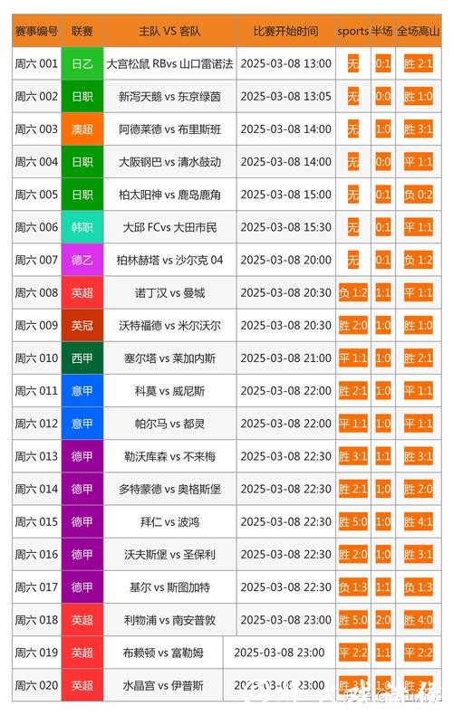 世界杯投注官网常见问题解答集合