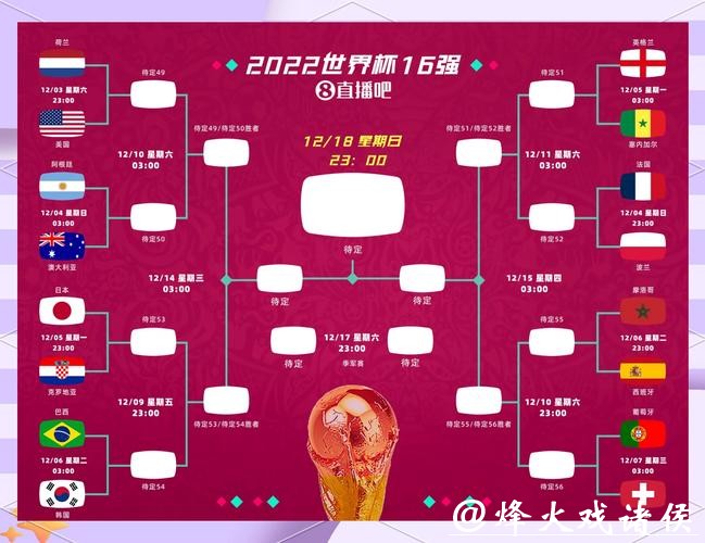 探讨2026世界杯竞猜的关键决策因素
