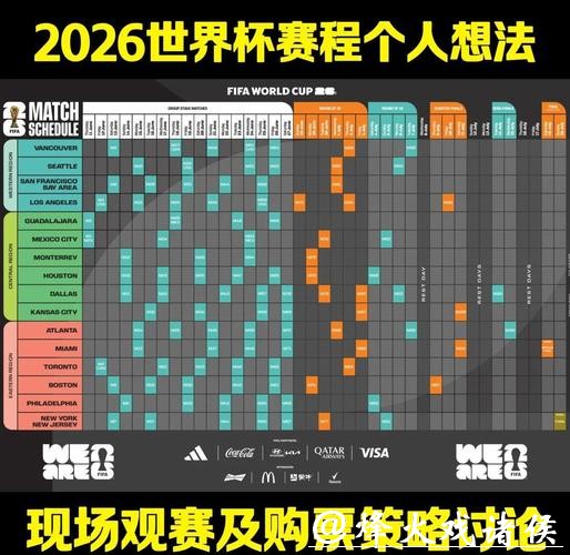 世界杯赛程预测：观赛策略与时间规划推荐